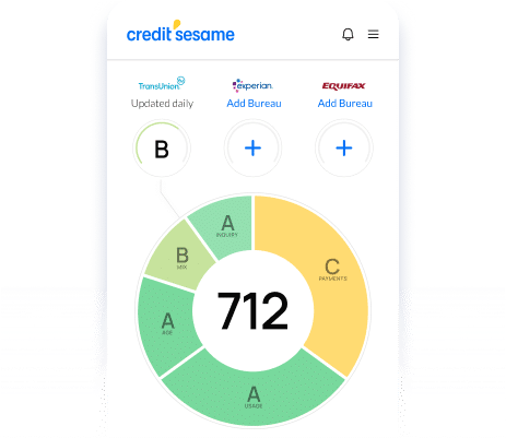 Creditsesame App