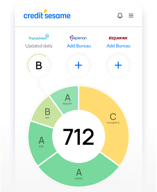 Creditsesame App