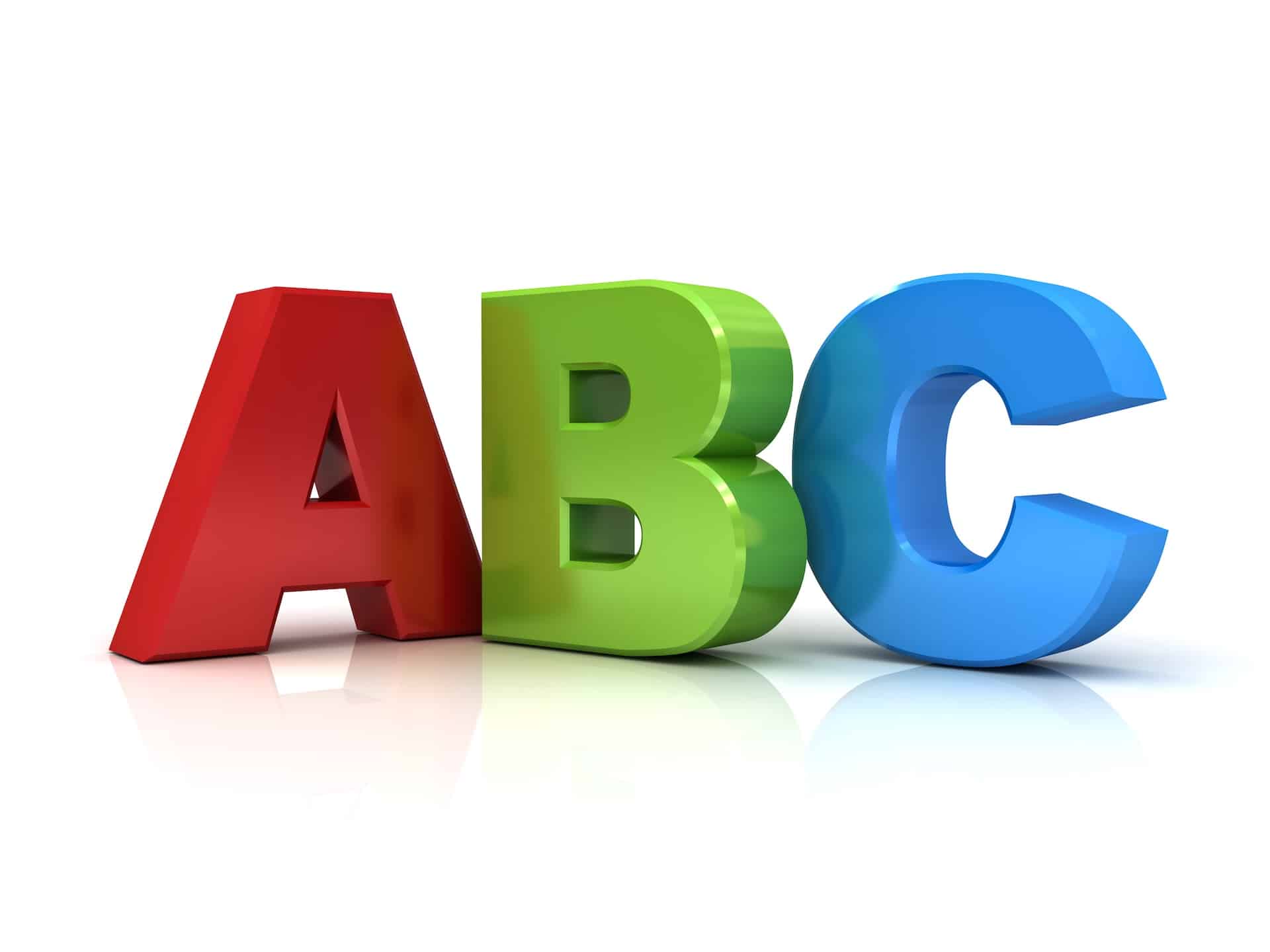 ABC of credit